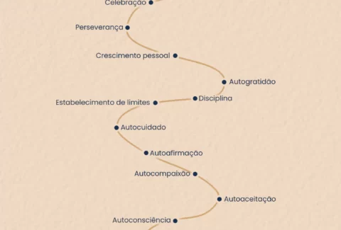 jornada
